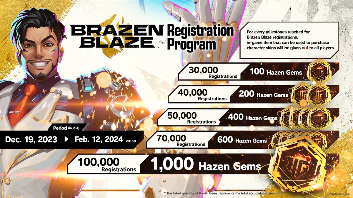 多種獎勵活動 VR新作《Brazen Blaze》開啟公測註冊