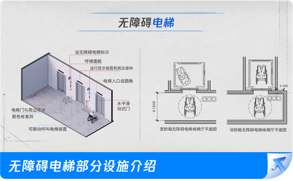 騰訊宣佈深圳新總部將向公眾開放：廁所裡放床