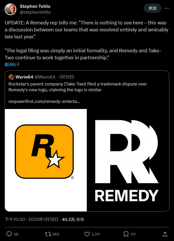 Remedy：與R星商標爭端去年就已友好解決