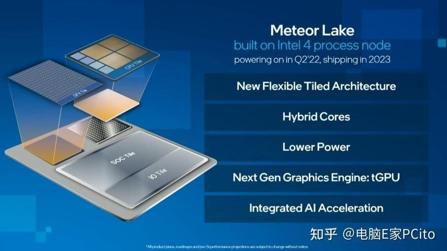 消息稱英特爾Arrow Lake-U處理器定位Lunar Lake廉價替代品，CPU采用Intel 3制程