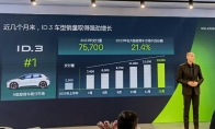 大眾汽車公佈在華2030年目標：將推出至少30款純電動車