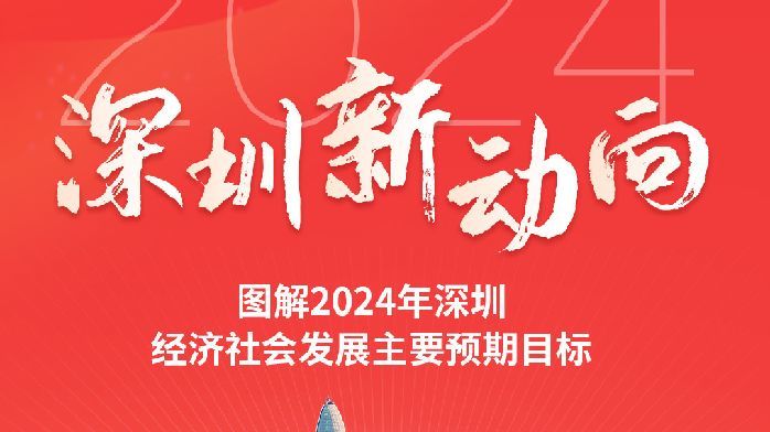 数读深圳2024：地区生产总值增长目标5.5%