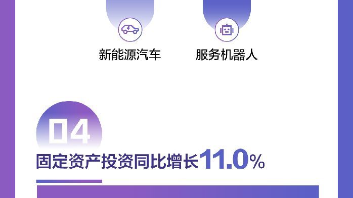 数读深圳2023：全年GDP超3.46万亿，同比增长6.0%
