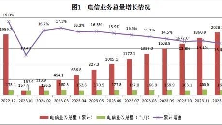 今年广州、深圳所有地铁力争实现5G全覆盖