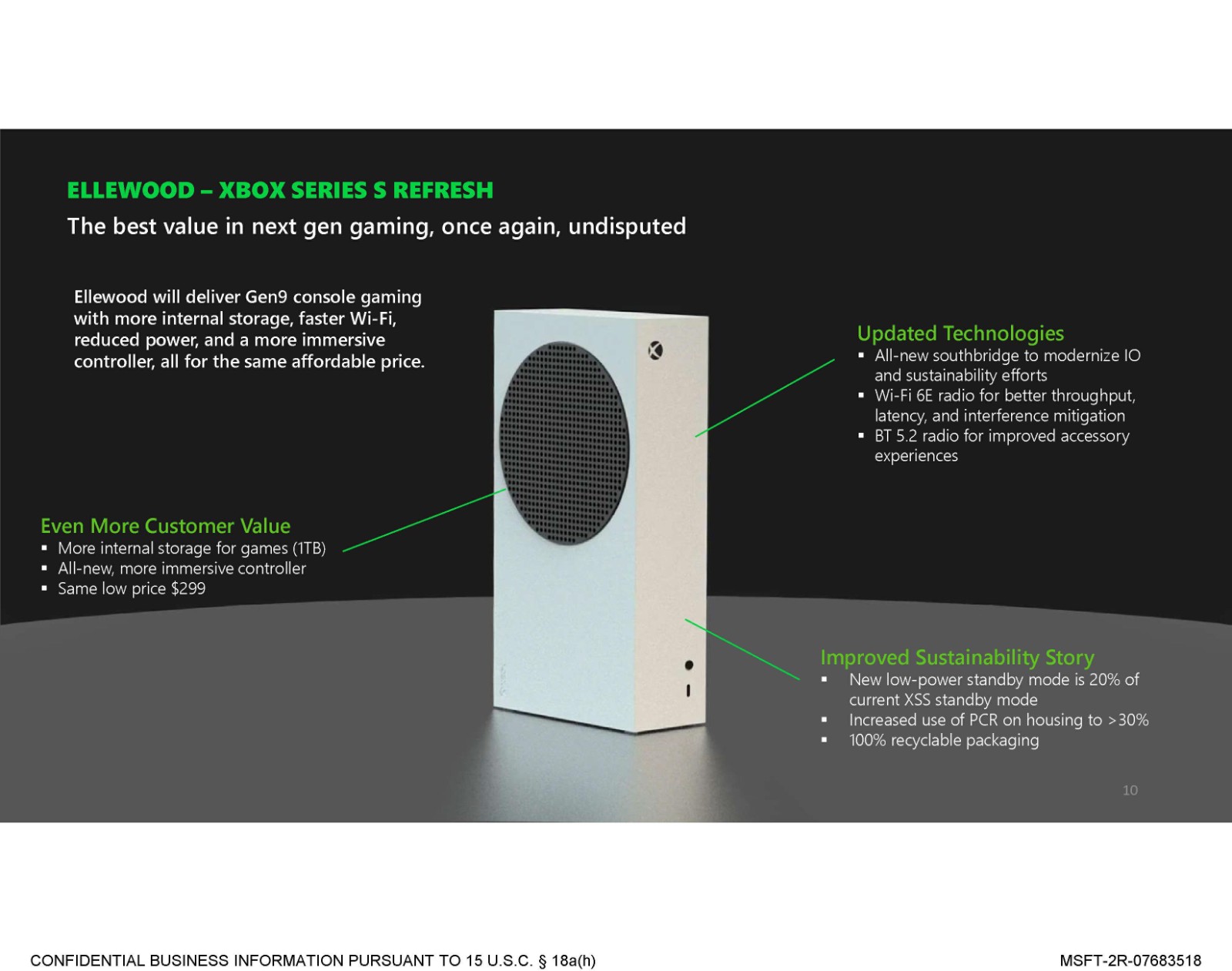 Xbox次世代主機確認 將是硬件世代中最大的技術飛躍