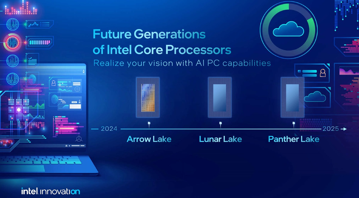 Intel確認下一代CPU依然有臺積電代工 Arrow Lake用N3