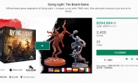 《消逝的光芒：桌遊版》眾籌開啟 金額已超26萬美元