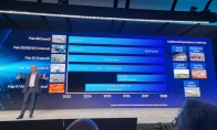 英特爾或2027年底引入Intel 10A工藝 旨在打造全AI自動化工廠