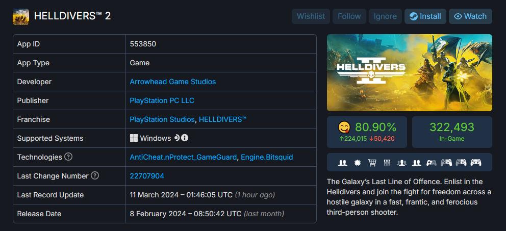 《絕地潛兵2》Steam好評數已超20萬 玩傢特別好評