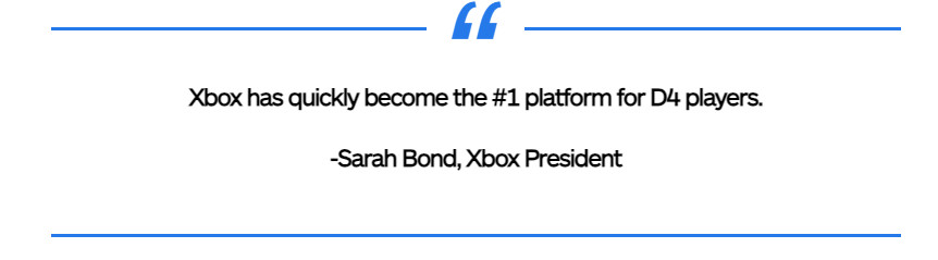 《暗黑破壞神4》加入Game Pass後 Xbox成為玩傢首選平臺